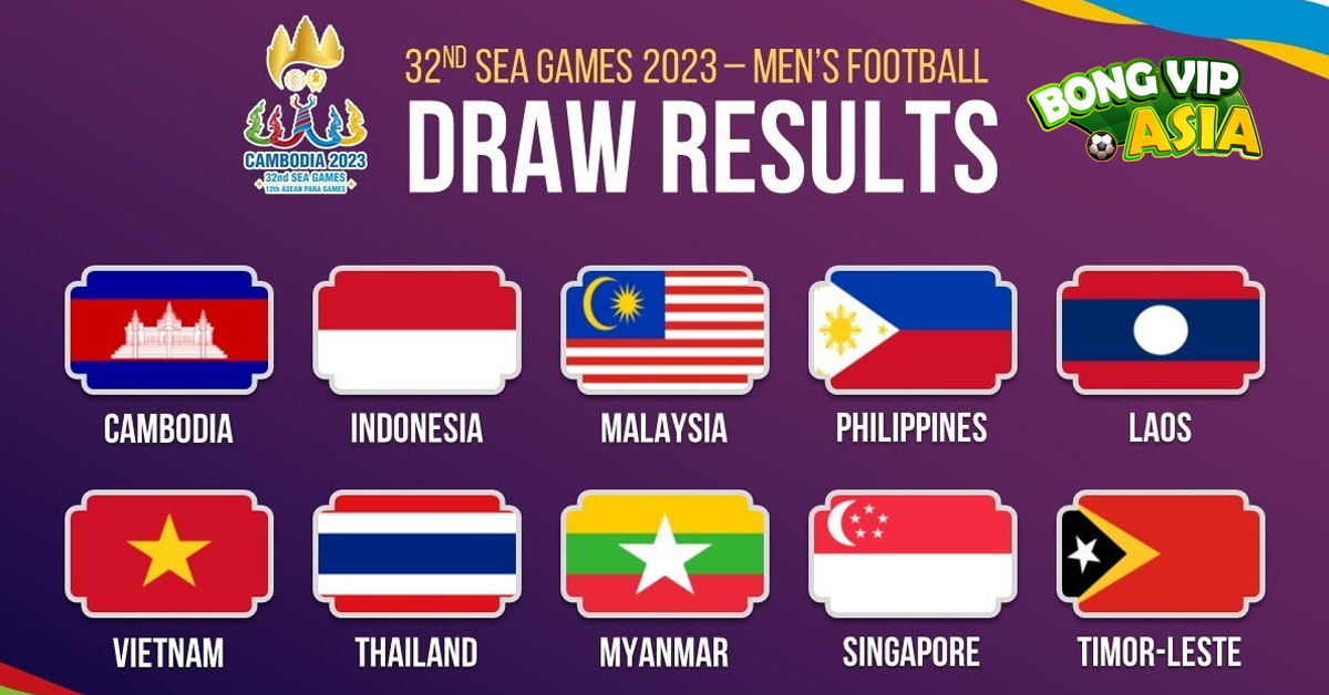 Tin tức về Môn bóng đá nam ở sea games 32